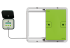 Smart - Front
