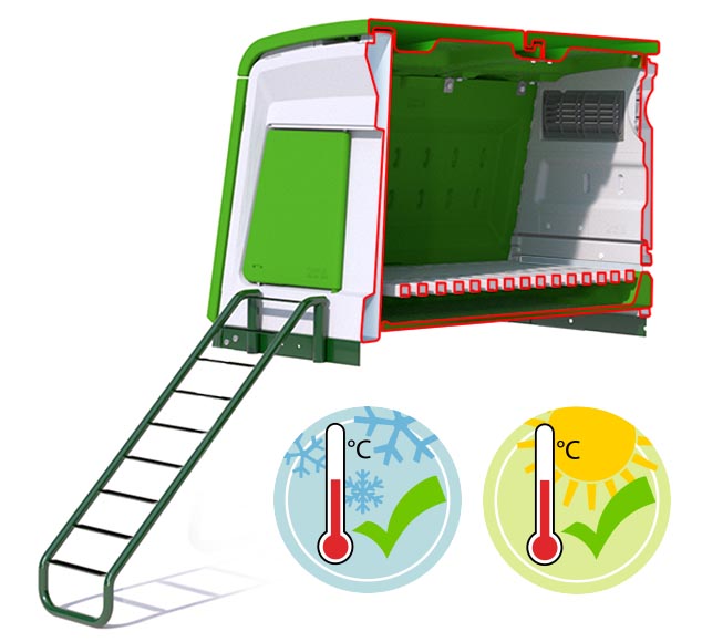 The Eglu Cube is warm in winter and cool in summer with it's innovative twin-wall construction.